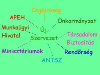 uj_ceg_2vzold_aldozatyo.jpg