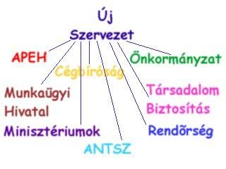 uj_ceg_feher_okos_yo.jpg